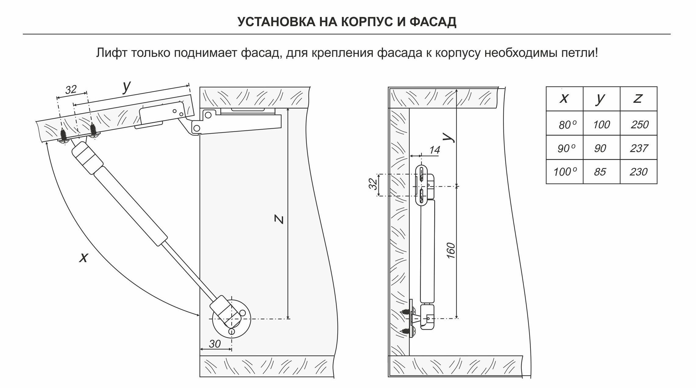 Газлифт размеры установки