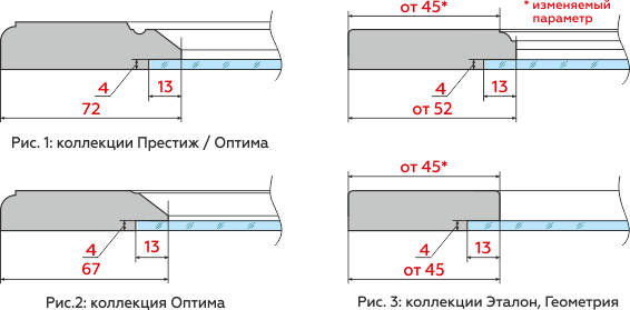 выборка на фасаде мдф